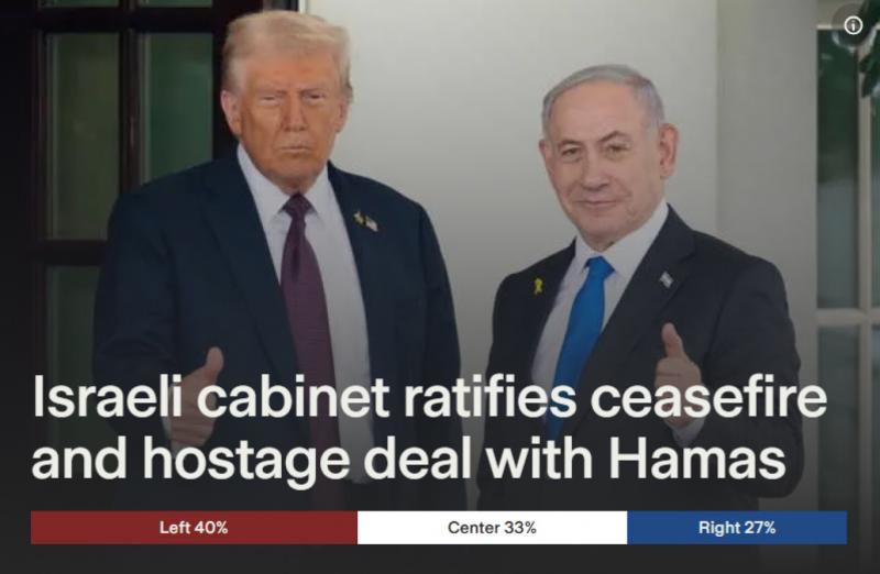 Politikai hírek balról és jobbról, miközben a szenvedélyes olvasók éles szemmel figyelik az eseményeket.